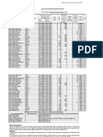 Razredna Nastava 77.2. 3 PDF