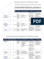 Sociedadculturacreatividadmdemayo 2019 B