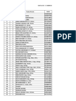 Daftar Lulus d3