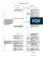 Kisi Kisi Soal Pas Pai Xii K-13