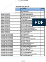 UPSEE Vacancy After Round1