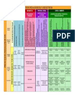 PROCESOS PEDAGOGICO Y DIDACTICOS.docx