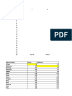 Dokumen - Tips - Excel Perhitungan Bangkitan Tarikanxlsx