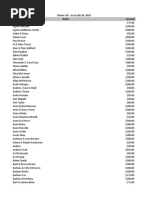 2019 Fresh Air Fund Donors