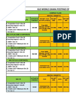 Glo Mobile Ghana Postpaid Offers