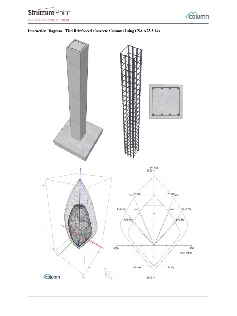 Interaction Diagram for Concrete Columns | PDF | Stress (Mechanics ...