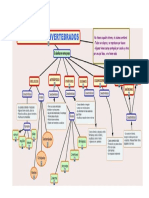 MAPA CONCEPTUAL DE INVERTEBRADOS.docx