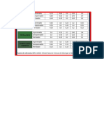 diagrama de coeficiente de escorrentia.docx