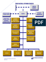 Estructura UNAM.pdf
