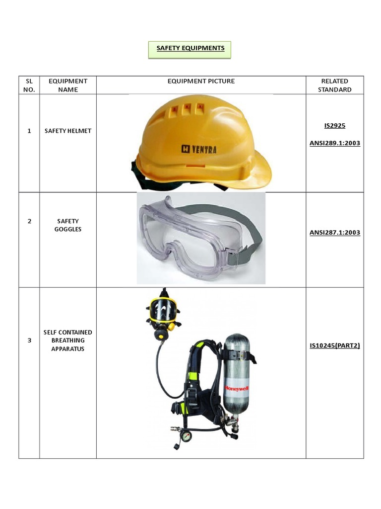 SL NO. Equipment Name Equipment Picture Related Standard: Safety ...