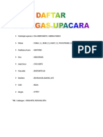 Daftar Petugas Upacara