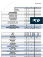 Indicadores Enero 2019 Con Resumen Inpsasel