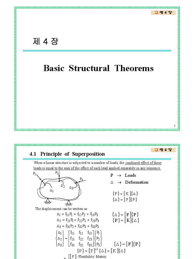 Basic Structural Theorems