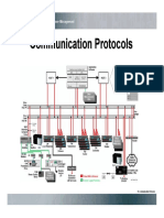 GE_Communiicatiion Protocolls.pdf