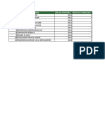 Taller Excel Intermedio - 1FR
