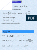 Batang Tekan SNI 2002