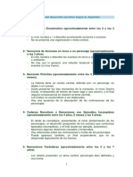 desarrollo_narrativo_nino.pdf