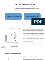 Determinación del coeficiente de consolidación Cv