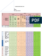 PLANIFICACIÓN ANUAL PARA EL NIVEL INICIAL 2018.odt