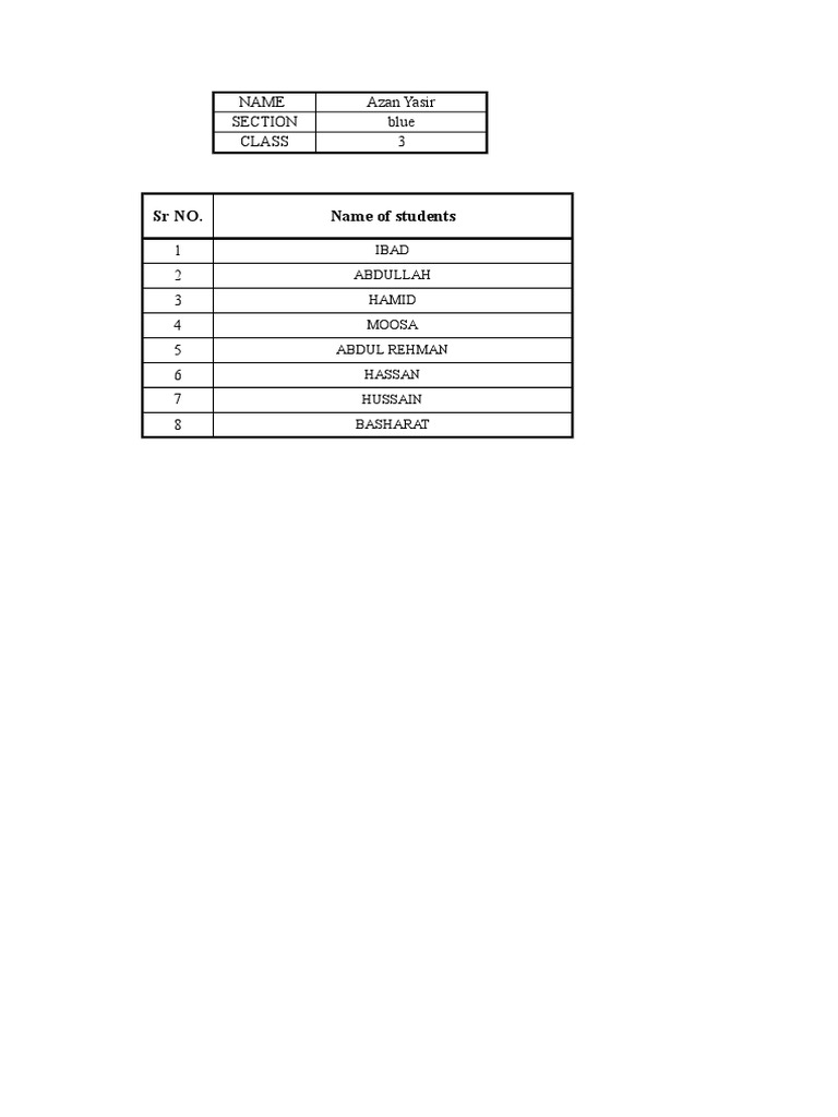 Class 3 Blue Student List | PDF