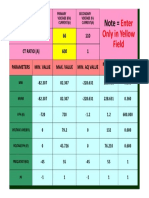 Bcu Measurements Scaling Sheet Tested