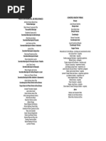 Plano_Diretor Breu White