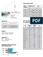 Alumetalic PDF