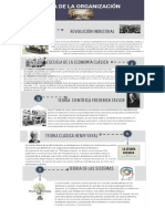 Teoria de La Organizacion PDF