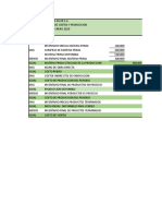 Estado de Costos, Estado de Resultados