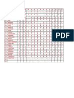 1º Dia Evaluacion