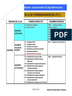 Teoria de Estructuras-5