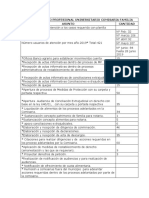 Informe Apoyo Profesional Universitario Comisaria Familia Final