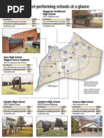 Download At A Glance Lowest Performing JCPS Schools by Rachel Goldenberg SN41635589 doc pdf