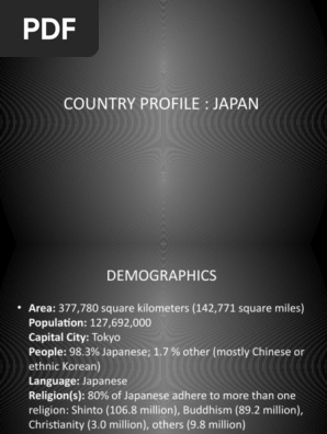 Country Profile