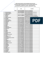 Daftar Penerima Bantuan Dak Kel Grendeng