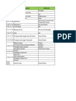 Rundown Iftar Win 2019