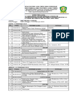 Roundown MGMP MM Jatim