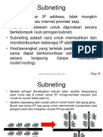 Materi SUBNETTING