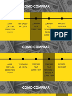2.1 Slides Sobre Como Comprar Tesouro Direto PDF