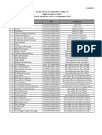 Daftar Peserta RBA