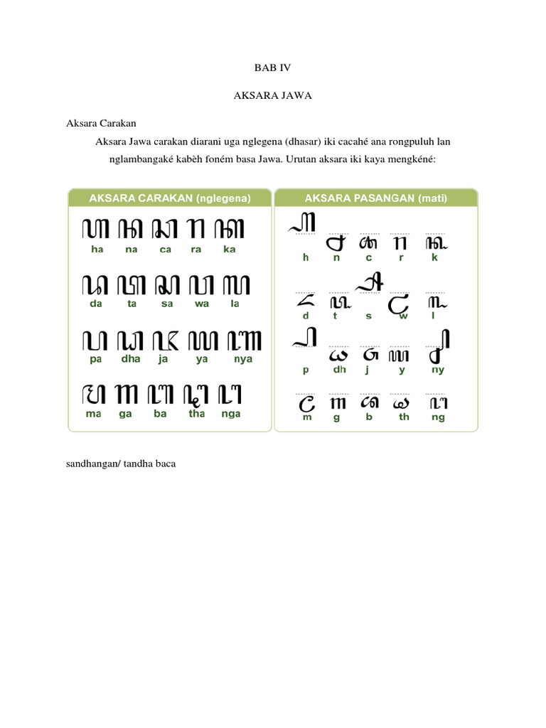 Aksara Jawa Nglegena Yaiku Siswapelajar Com