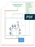 ALUR PENDAFTARAN PPDB