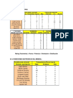 Tablas Método de Nicholas