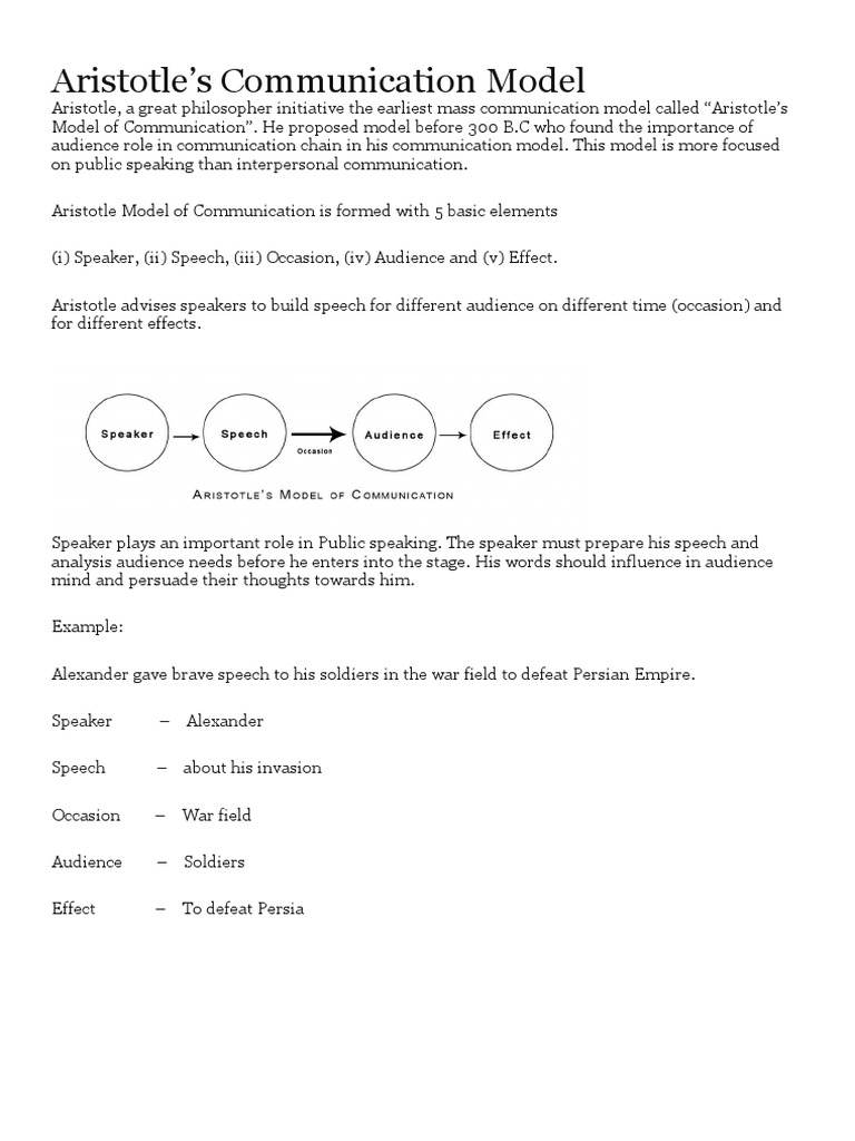 Aristotle Model of Communication | PDF