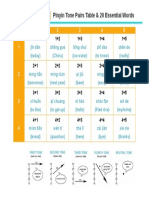 Tone Pairs Chart-1-V2 PDF