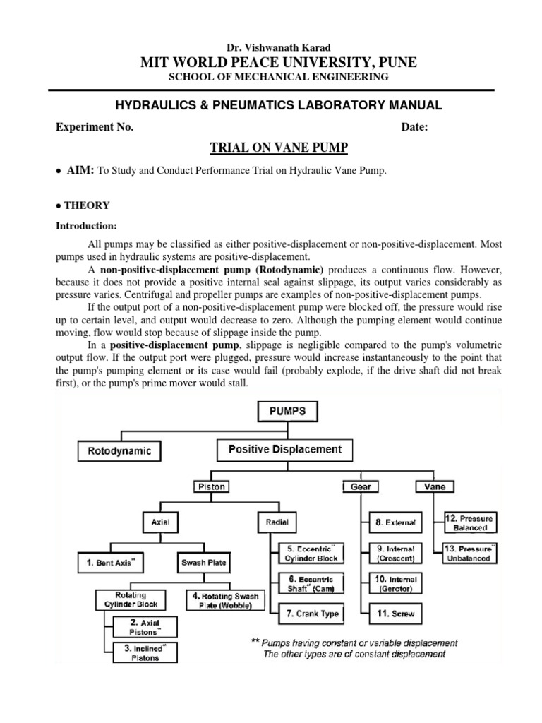 Mit World Peace University, Pune Hydraulics & Pneumatics Laboratory