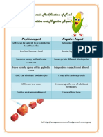 Genetic Modification of Food Positive and Negative Aspect