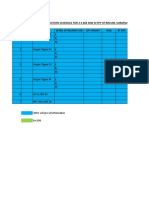 Balance Job Completion Schedule