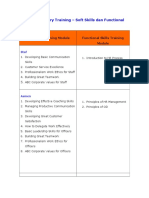 Modul Mandatory Training - Soft Skills Dan Functional Fungsi HR