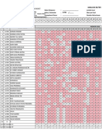 Format Analisis Soal - Objektif